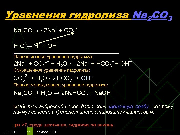 Nh4 2 co3 гидролиз