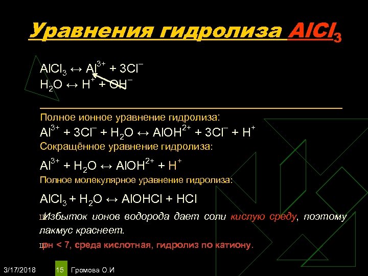 Гидролиз солей сульфид алюминия