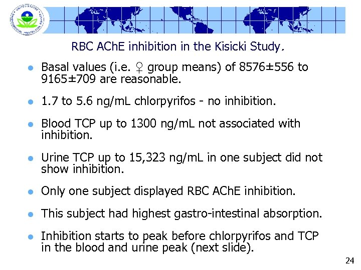 RBC ACh. E inhibition in the Kisicki Study. l Basal values (i. e. ♀