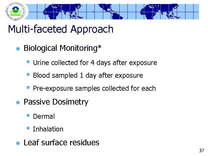 Multi-faceted Approach l Biological Monitoring* § Urine collected for 4 days after exposure §