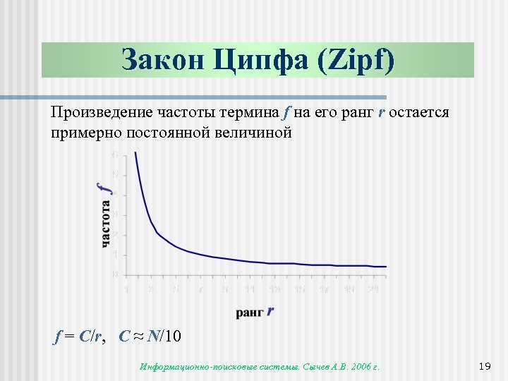 Закон Ципфа (Zipf) Произведение частоты термина f на его ранг r остается примерно постоянной