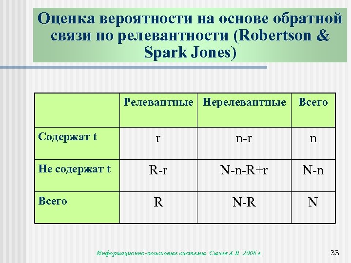 Оценка вероятности на основе обратной связи по релевантности (Robertson & Spark Jones) Релевантные Нерелевантные