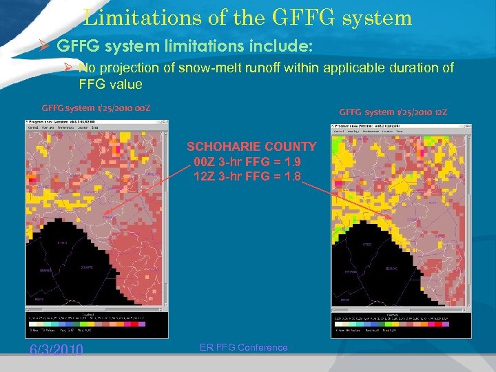 Limitations of the GFFG system Ø GFFG system limitations include: Ø No projection of