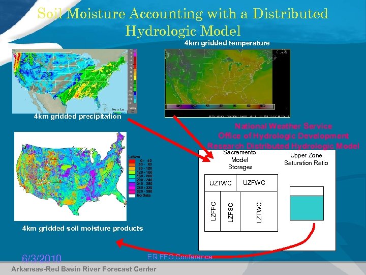 Soil Moisture Accounting with a Distributed Hydrologic Model 4 km gridded temperature 4 km