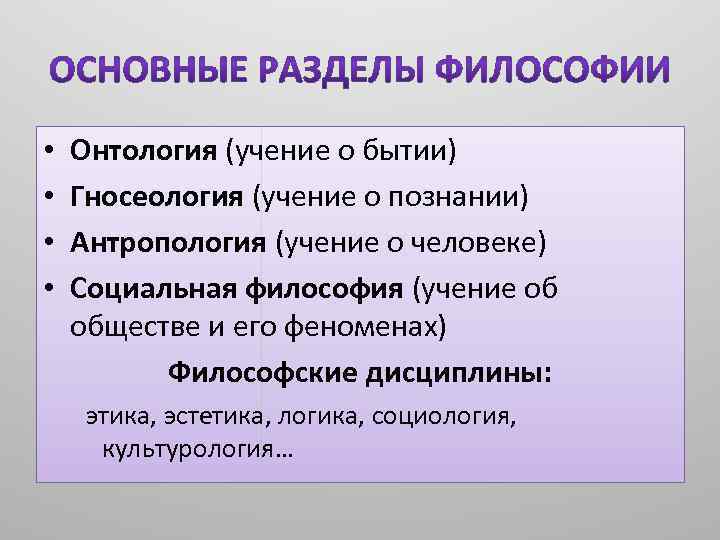 Философские разделы