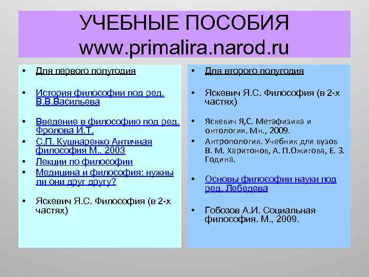 УЧЕБНЫЕ ПОСОБИЯ www. primalira. narod. ru • Для первого полугодия • Для второго полугодия