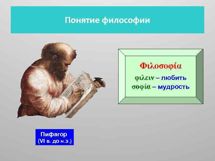 Понятие философии Φιλοσοφία φιλειν – любить σοφία – мудрость Пифагор (VI в. до н.