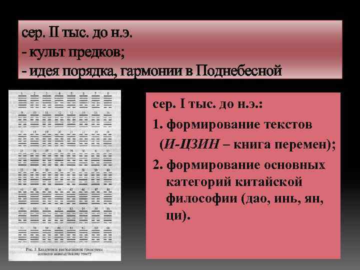 cер. II тыс. до н. э. - культ предков; - идея порядка, гармонии в