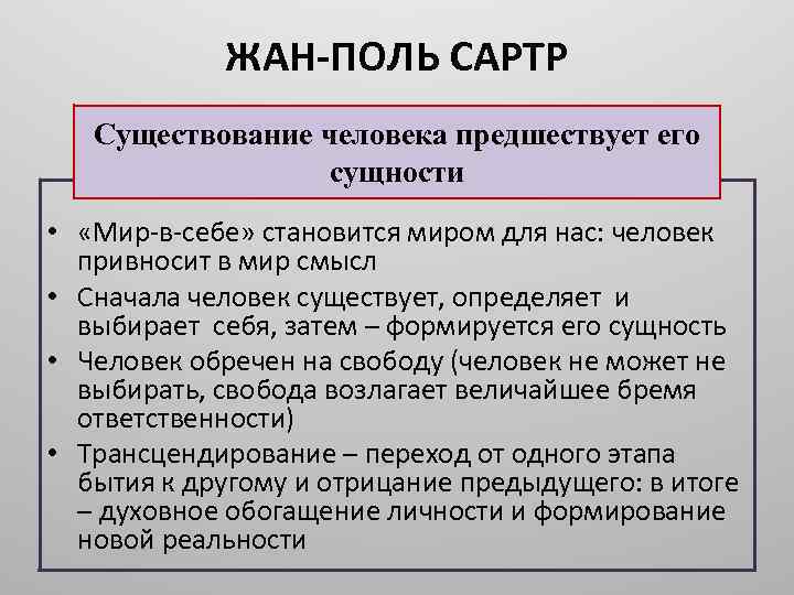 Проект бытия сартр