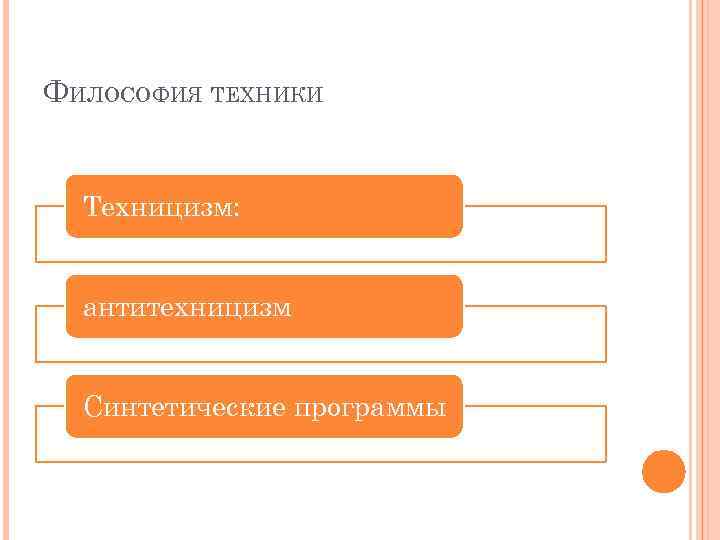 ФИЛОСОФИЯ ТЕХНИКИ Техницизм: антитехницизм Синтетические программы 