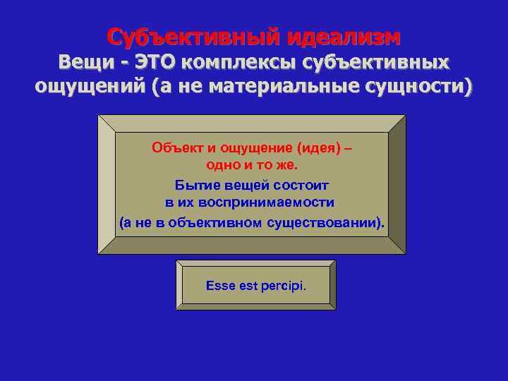 Материальная сущность. Субъективный идеализм сущность. Субъективная вещь. Комплекс субъективных ощущений. Существование идеи – в ее воспринимаемости.