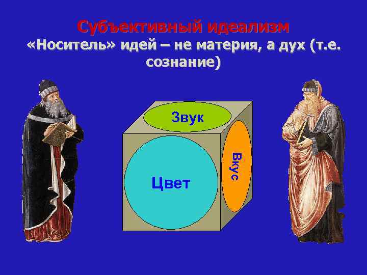 Субъективный идеализм «Носитель» идей – не материя, а дух (т. е. сознание) Звук Вк