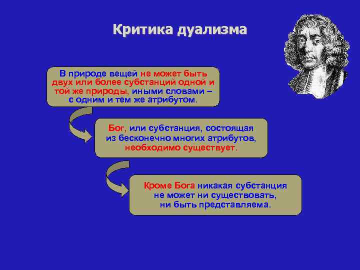 Философия 5. Закон фундаментального дуализма. Критика дуализма. Политическая система дуализма. Дуализм философы нового времени.