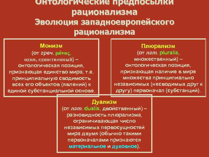 Монистическая картина мира характерна для философии кого