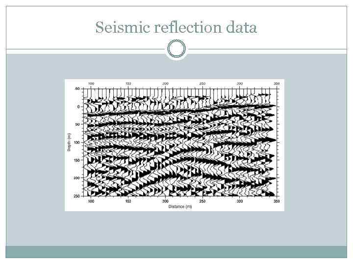 Seismic reflection data 