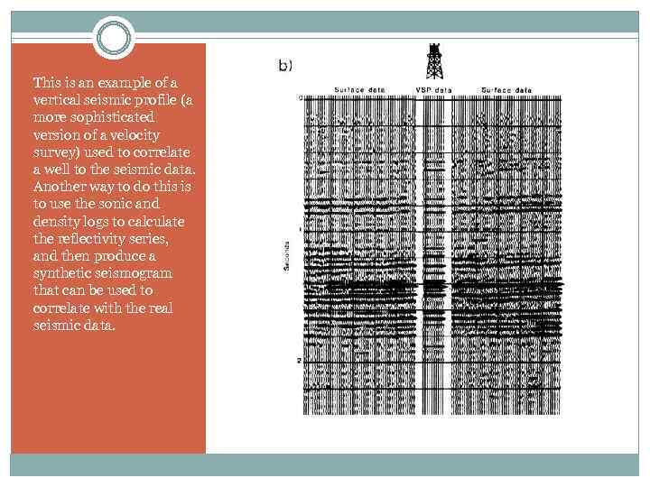 This is an example of a vertical seismic profile (a more sophisticated version of