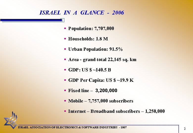 ISRAEL IN A GLANCE - 2006 • Population: 7, 707, 000 • Households: 1.