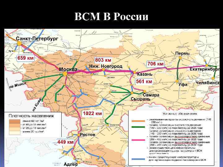 Высокоскоростные дороги в россии