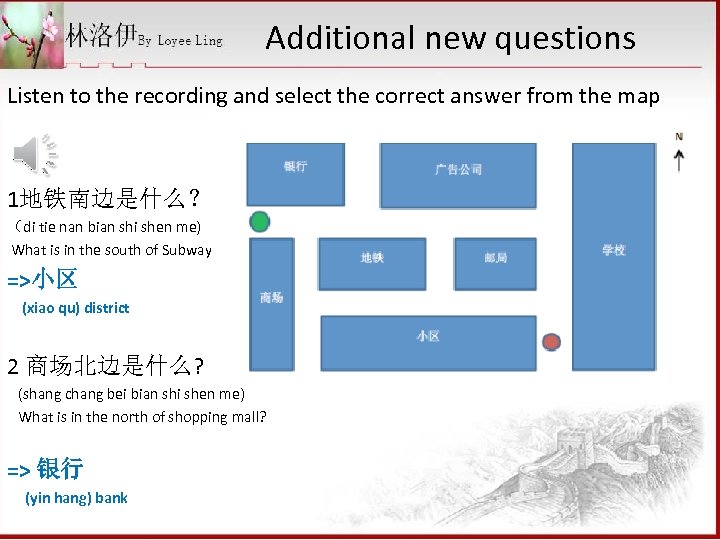 Additional new questions Listen to the recording and select the correct answer from the