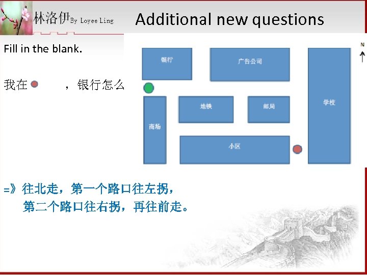 Additional new questions Fill in the blank. 我在 ，银行怎么走？ =》往北走，第一个路口往左拐， 第二个路口往右拐，再往前走。 