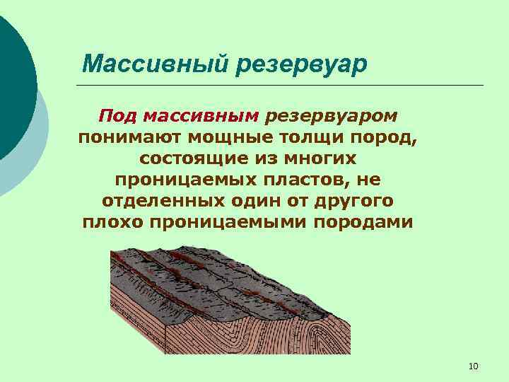 Массивный резервуар Под массивным резервуаром понимают мощные толщи пород, состоящие из многих проницаемых пластов,
