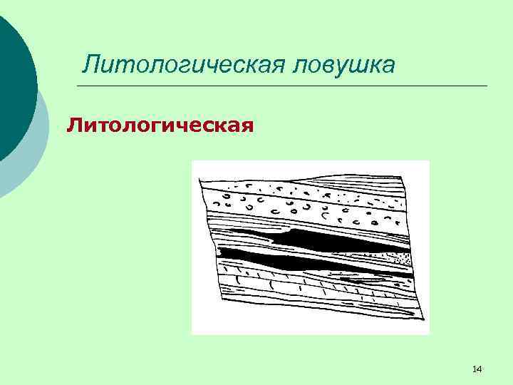Литологическая ловушка Литологическая 14 