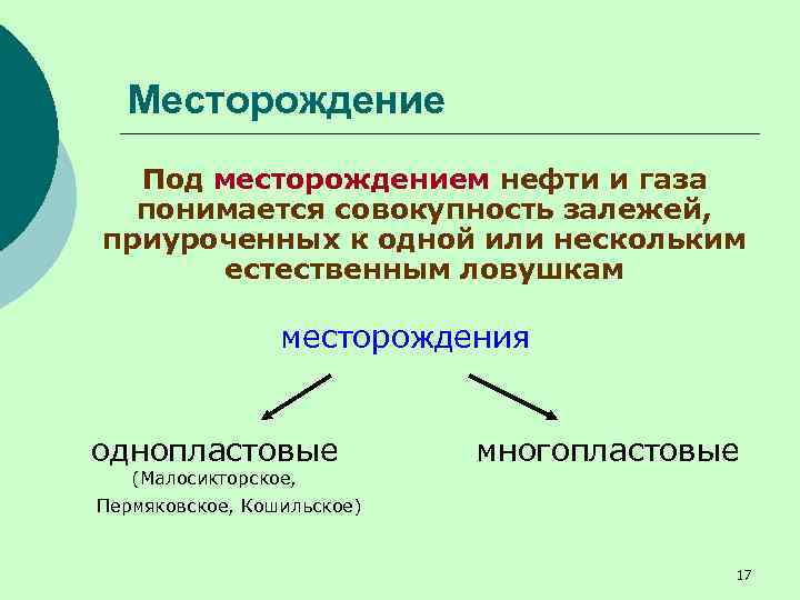 Месторождение Под месторождением нефти и газа понимается совокупность залежей, приуроченных к одной или нескольким