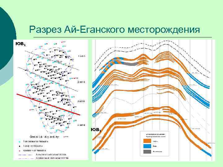 Северное 1 месторождение