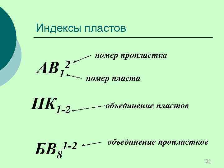 Индексы пластов 2 АВ 1 ПК 1 -2 БВ 8 номер пропластка номер пласта