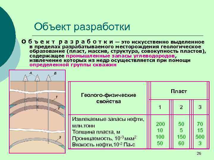 Эффективные толщины