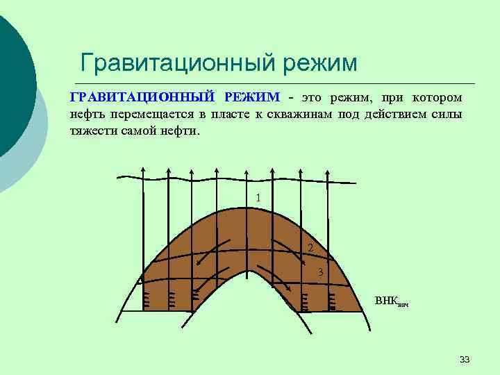 Режим разработки. Гравитационный режим разработки нефтяных месторождений. Гравитационный режим. Гравитационный режим нефтяной залежи. Гравитационный режим разработки.