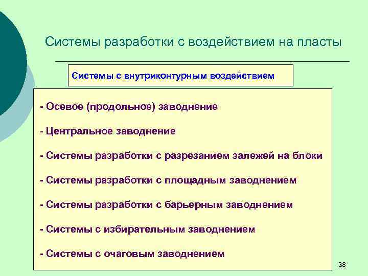 Системы разработки с воздействием на пласты Системы с внутриконтурным воздействием - Осевое (продольное) заводнение