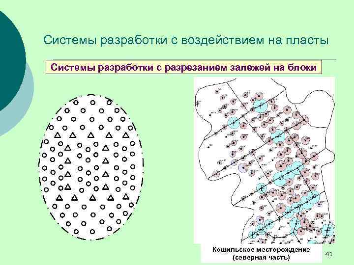 Системы разработки с воздействием на пласты Системы разработки с разрезанием залежей на блоки Кошильское