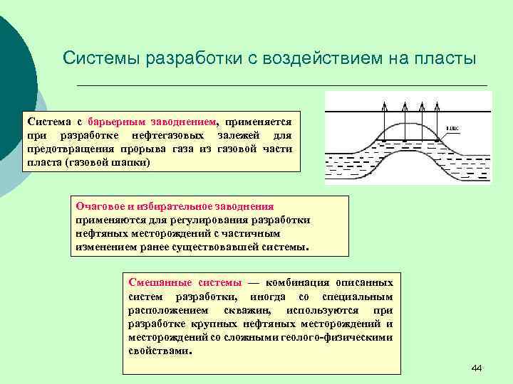 Системы разработки с воздействием на пласты Система с барьерным заводнением, применяется при разработке нефтегазовых