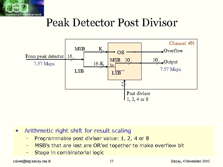 Peak Detector Post Divisor MSB From peak detector 16 7. 57 Msps K 16