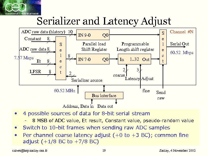 Serializer and Latency Adjust ADC raw data (history) 10 Constant 8 S ADC raw