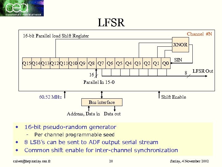LFSR Channel #N 16 -bit Parallel load Shift Register XNOR Q 15 Q 14