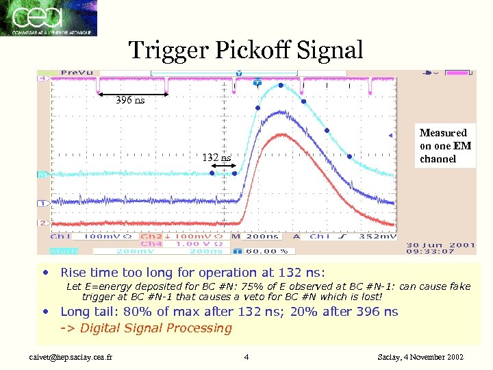 Trigger Pickoff Signal 396 ns Measured on one EM channel 132 ns • Rise