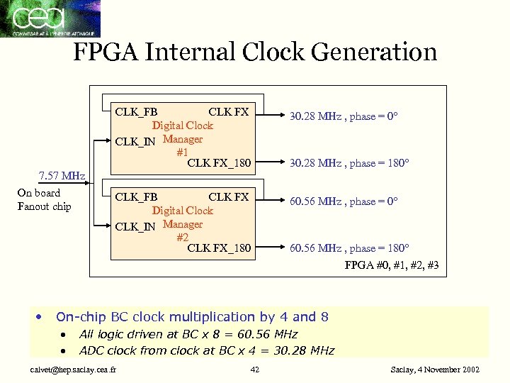 FPGA Internal Clock Generation CLK_FB CLK FX Digital Clock CLK_IN Manager #1 CLK FX_180