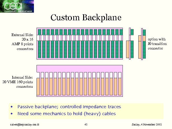 Custom Backplane External Side: 20 x 16 AMP 8 points connectors option with J