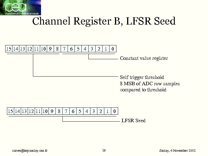 Channel Register B, LFSR Seed 15 14 13 12 11 10 9 8 7