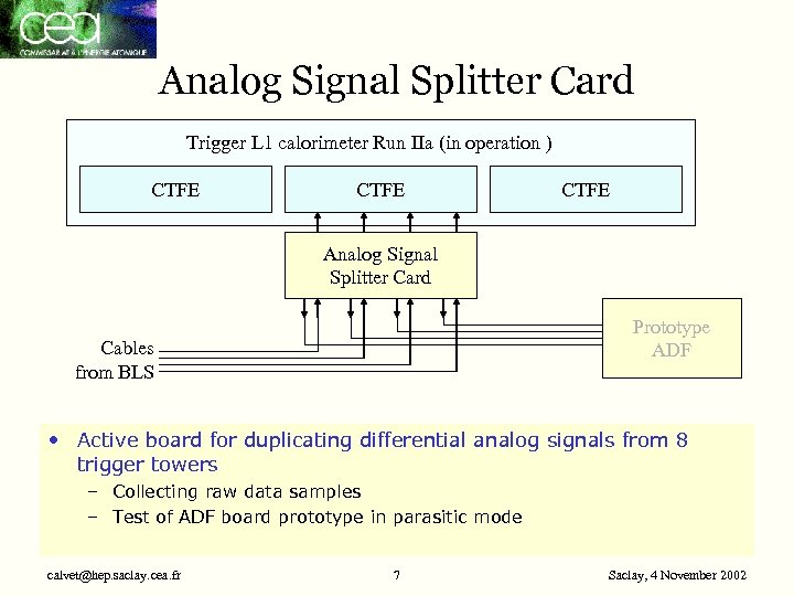 Analog Signal Splitter Card Trigger L 1 calorimeter Run IIa (in operation ) CTFE