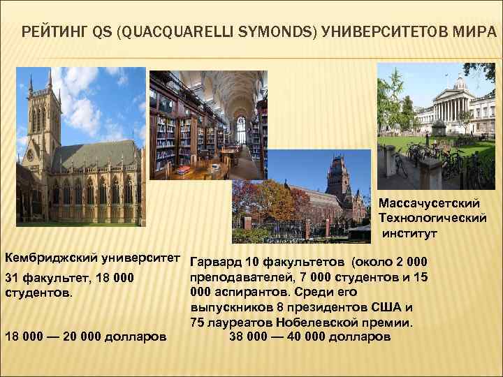 РЕЙТИНГ QS (QUACQUARELLI SYMONDS) УНИВЕРСИТЕТОВ МИРА Массачусетский Технологический институт Кембриджский университет Гарвард 10 факультетов