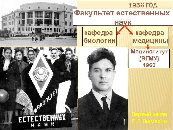 1956 ГОД Факультет естественных наук кафедра биологии кафедра медицины Мединститут (ВГМУ) 1960 Первый декан