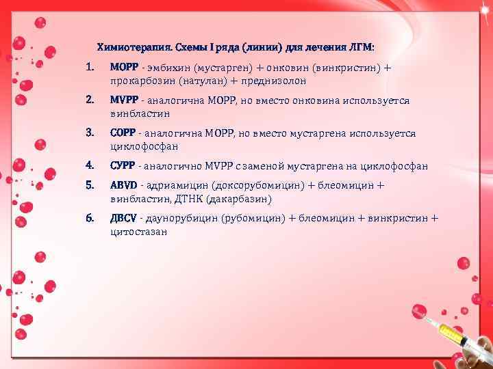 Химиотерапия. Схемы I ряда (линии) для лечения ЛГМ: 1. МОРР - эмбихин (мустарген) +