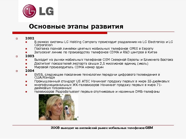 Основные этапы развития o o o 2002 n В рамках системы LG Holding Company