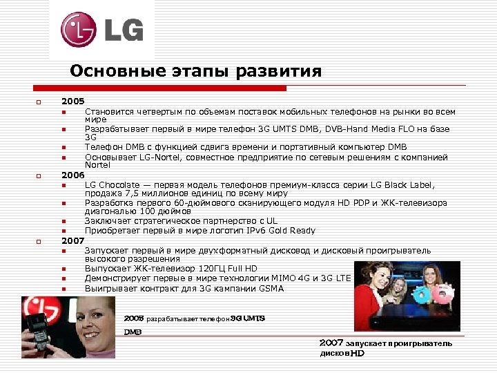 Основные этапы развития o o o 2005 n Становится четвертым по объемам поставок мобильных