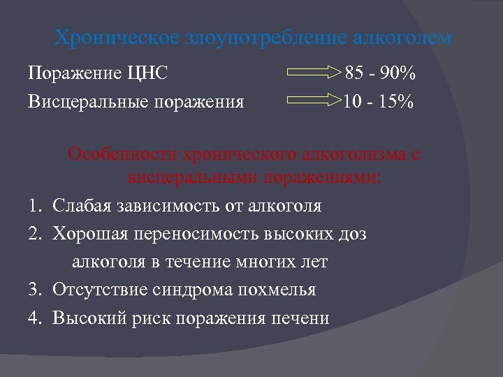 Хроническое злоупотребление алкоголем Поражение ЦНС Висцеральные поражения 1. 2. 3. 4. 85 - 90%