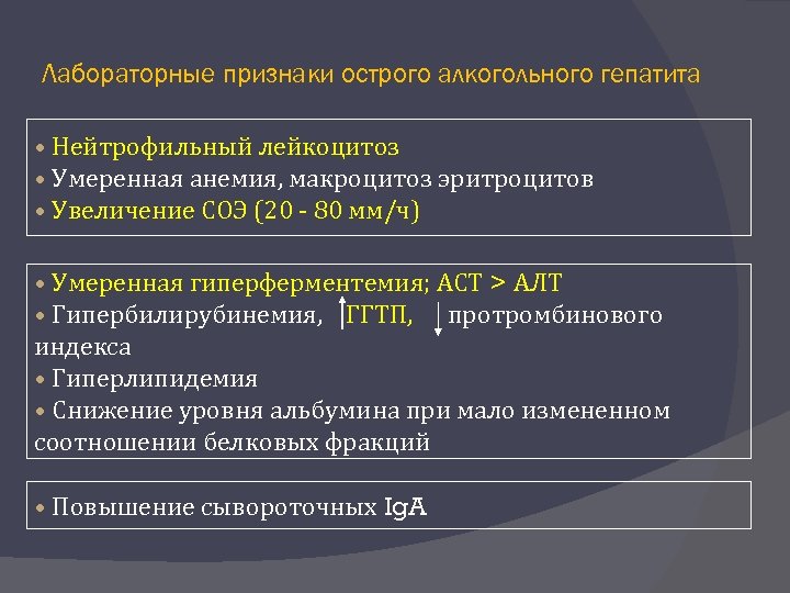 Лабораторные признаки острого алкогольного гепатита • Нейтрофильный лейкоцитоз • Умеренная анемия, макроцитоз эритроцитов •