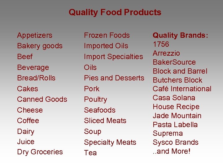 Quality Food Products Appetizers Bakery goods Beef Beverage Bread/Rolls Cakes Canned Goods Cheese Coffee
